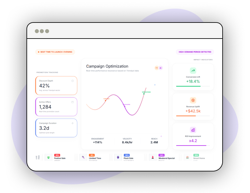 Market-Trend-Analysis